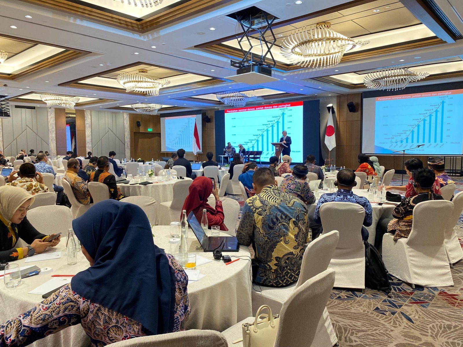 Pemerintah Provinsi Kalimantan Utara (Kaltara) menghadiri Seminar Internasional Jepang-Indonesia di Jakarta, Kamis (25/9)/Foto Fifi Abdurahman