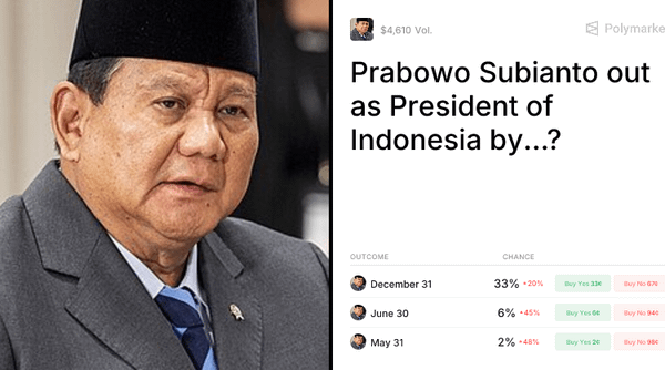 Dalam polymarket, pengguna mempertaruhkan kemungkinan Prabowo lengser sebelum tahun 2027/Foto : Dok. Instagram @prabowo & tangkapan layar Polymarket