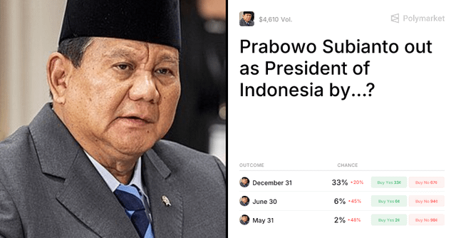 Dalam polymarket, pengguna mempertaruhkan kemungkinan Prabowo lengser sebelum tahun 2027/Foto : Dok. Instagram @prabowo & tangkapan layar Polymarket