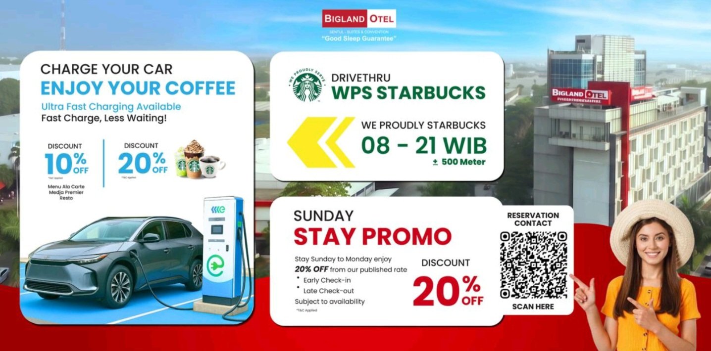 BiglandOtel Sentul – Suites & Convention menghadirkan fasilitas Ultra Fast EV Charging untuk mendukung kebutuhan mobilitas modern dan dipadukan dengan layanan kuliner, Drive-Thru We Proudly Serve (WPS) Starbucks, serta promo staycation di Sentul/Foto : Dok. BiglandOtel Sentul