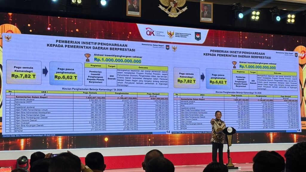 Mendagri Tito Karnavian saat memberikan sambutan dalam agenda Rakornas TPAKD 2026 di Jakarta, Kamis (22/10)/Foto : Dok. GPriority (Nindya Farhah Azzahrah)