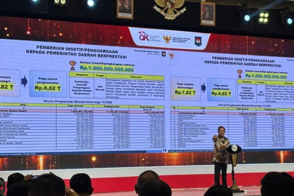 Mendagri Tito Karnavian saat memberikan sambutan dalam agenda Rakornas TPAKD 2026 di Jakarta, Kamis (22/10)/Foto : Dok. GPriority (Nindya Farhah Azzahrah)