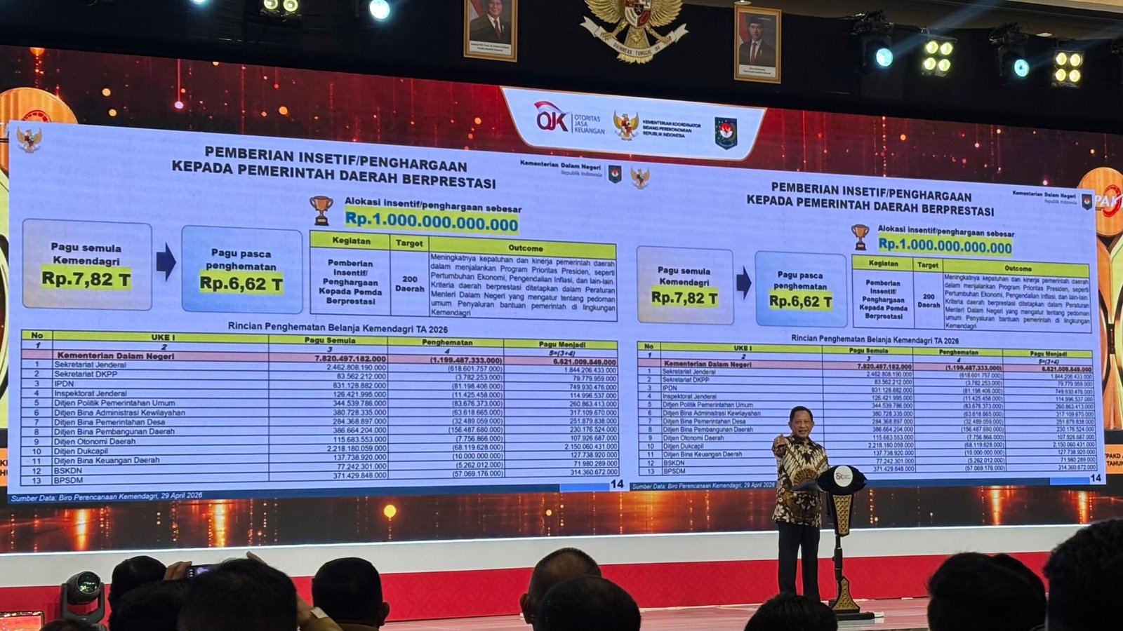 Mendagri Tito Karnavian saat memberikan sambutan dalam agenda Rakornas TPAKD 2026 di Jakarta, Kamis (22/10)/Foto : Dok. GPriority (Nindya Farhah Azzahrah)
