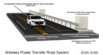 Ilustrasi teknologi Dynamic Wireless Power Transfer (DWPT) yang menggunakan perangkat pengirim daya nirkabel yang ditanam di bawah permukaan jalan/Foto : Dok. Honda Global